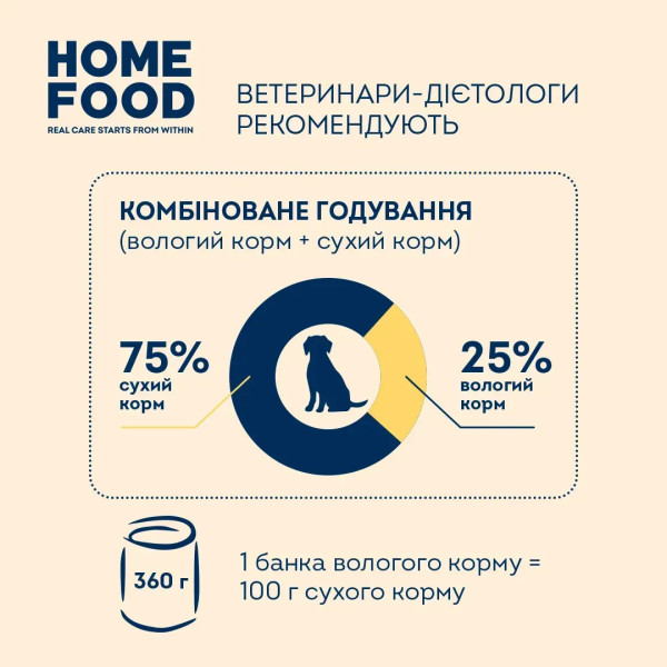 Home Food (Хоум Фуд) Dog Grain Free Beef & Salmon With Vegetables Adult - Влажный беззерновой корм для взрослых собак всех пород кусочки в желе с мясом говядины, лосося и овощами 360 г