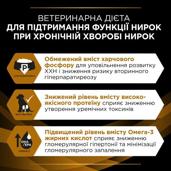 Purina Pro Plan (Пурина Про План) NF Renal Function - Сухой корм для собак 1.5 кг