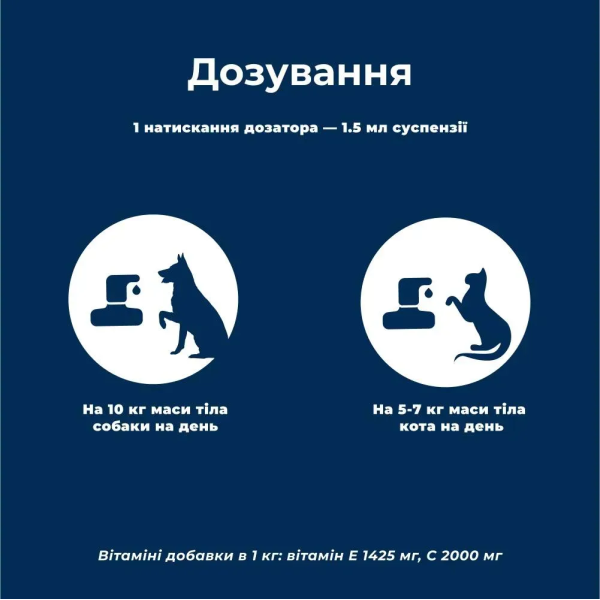 Dr.Clauder’s (Клаудер) Dog & Cat Mobil & Fit Joint Paste All Life Stages - Пищевая добавка для котов и собак всех возрастов гель для укрепления связок и суставов 100 мл