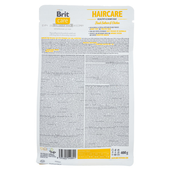Brit Care (Бріт Кеа) Haircare Healthy & Shiny Coat - Сухий беззерновий корм для кішок з довгою шерстю 0.4 кг