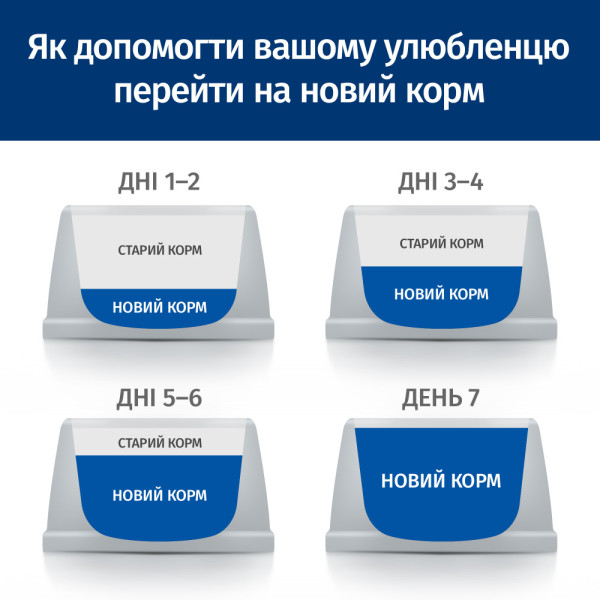Hill’s (Хилс) Prescription Diet Cat Chicken & Turkey Y/D Thyroid Care Adult - Сухой лечебный корм для взрослых котов с проблемами щитовидной железы с мясом курицы и индейки 1.5 кг Hill’s (Хилс) Prescription Diet Cat Chicken & Turkey Y/D Thyroid Care Adult - Сухой лечебный корм для взрослых котов с проблемами щитовидной железы с мясом курицы и индейки 1.5 кг