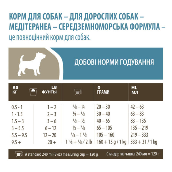 Pronature Holistic (Пронатюр Холістик) Mediterranea Small Bites - Сухий беззерновий корм для собак малих порід з лососем і в`яленими томатами 2 кг