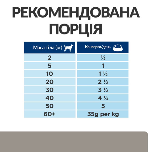 Hill’s (Хилс) Prescription Diet Dog Chicken & Rice L/D Liver Care Adult All Breeds - Влажный лечебный корм для взрослых собак всех пород при заболеваниях печени с мясом курицы и рисом 370 г Hill’s (Хилс) Prescription Diet Dog Chicken & Rice L/D Liver Care Adult All Breeds - Влажный лечебный корм для взрослых собак всех пород при заболеваниях печени с мясом курицы и рисом 370 г