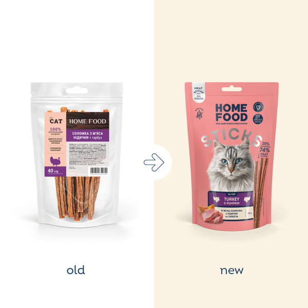 Home Food (Хоум Фуд) Cat Grain Free Turkey & Pumpkin Meat Strips All Life Stages - Лакомство беззерновое для котов всех возрастов мясная соломка с мясом индейки и тыквой 40 г