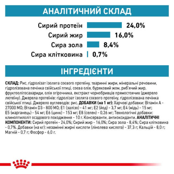 Royal Canin (Роял Канин) Small Dog Hypoallergenic Adult Poultry & Rice - Cухой корм для взрослых собак мелких пород при аллергиях с мясом птицы и рисом 3.5 кг