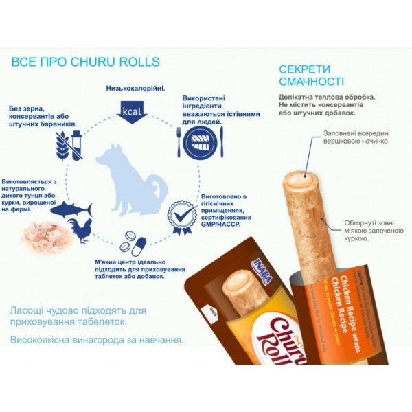 INABA (Инаба) Dog Churu Rolls With Chicken - Лакомство для собак палочки с курицей 12 г