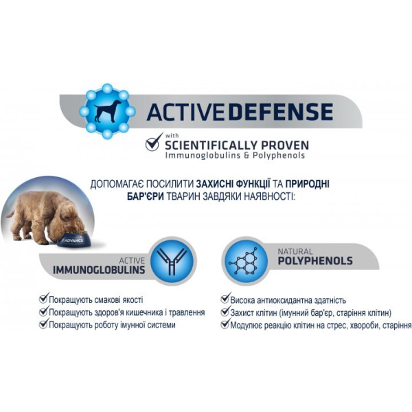 Advance Dog German Shepherd Turkey & Rice - Сухий корм для німецьких вівчарок з індичкою та рисом 12 кг