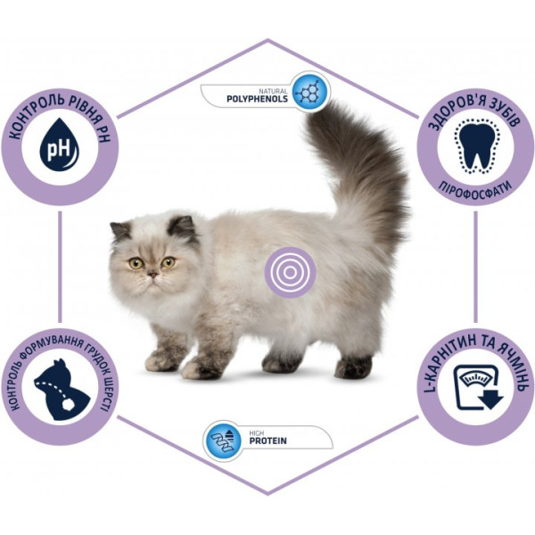 Advance Cat Sterilized Hairball Turkey - Сухий корм для стерилізованих котів для виведення грудочок шерсті з індичкою 10 кг