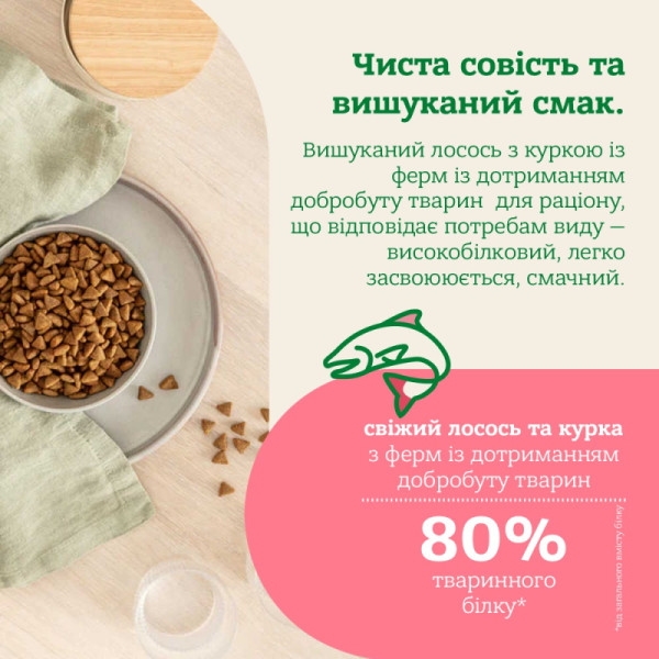 Mera (Мера) Cats Nature Grain Free Salmon Sterilised & Light Adult - Сухой беззерновой корм для взрослых стерилизованных котов для контроля веса с мясом лосося 2 кг Mera (Мера) Cats Nature Grain Free Salmon Sterilised & Light Adult - Сухой беззерновой корм для взрослых стерилизованных котов для контроля веса с мясом лосося 2 кг