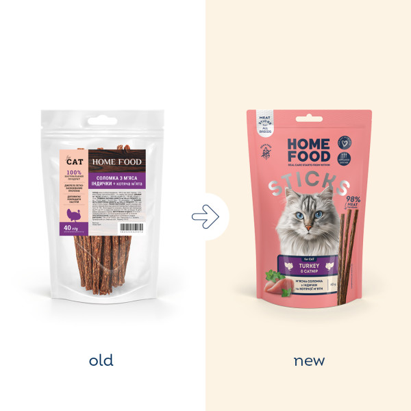 Home Food (Хоум Фуд) Cat Grain Free Turkey & Catnip Meat Strips All Life Stages - Лакомство беззерновое для котов всех возрастов мясная соломка с мясом индейки и кошачьей мятой 40 г