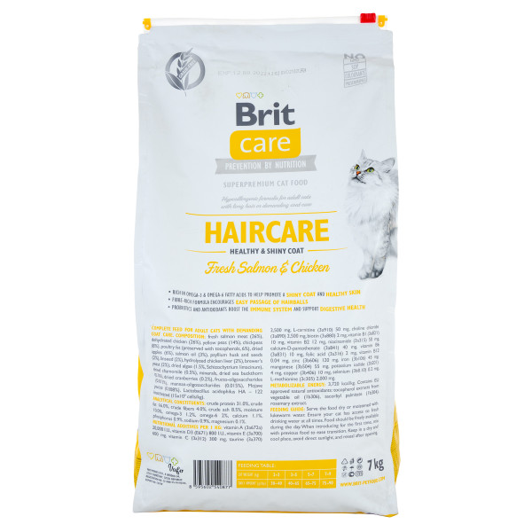 Brit Care (Бріт Кеа) Haircare Healthy & Shiny Coat - Сухий беззерновий корм для кішок з довгою шерстю 7 кг