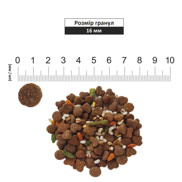 Happy Life (Хеппи Лайф) Adult All Breed Dinner Chicken - Сухой корм для собак с курицей и овощами 15 кг