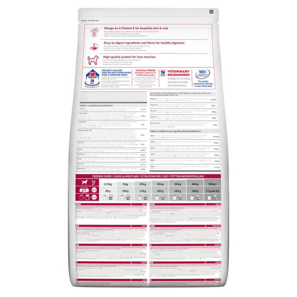 HILL`S (Хілс) Adult Advanced Fitness Medium - Сухий корм для дорослих собак середніх порід з куркою 14 кг