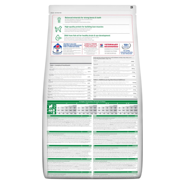 HILL`S (Хілс) Healthy Development Puppy Large Breed - Сухий корм для цуценят великих порід з куркою 14.5 кг