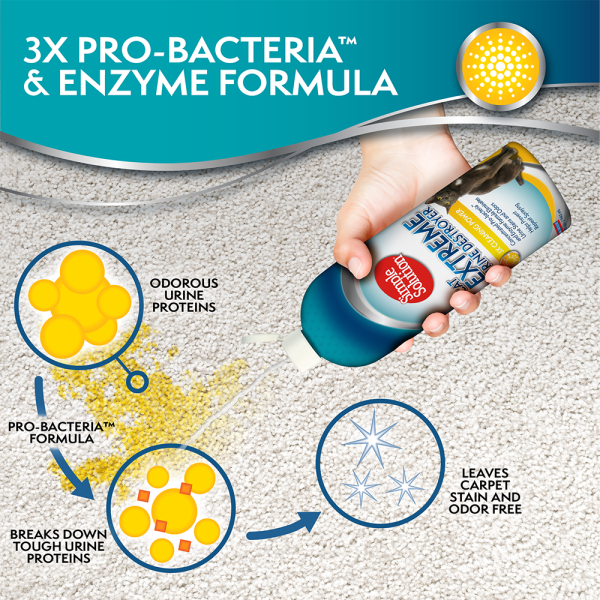 Simple Solution (Симпл Солюшн) Cat Extreme Urine Destroyer - Экстремальный разрушитель мочи с про-бактериями и энзимами 945 мл