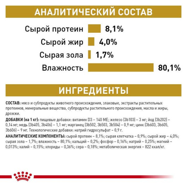 Royal Canin (Роял Канин) Dog Urinary S/O Moderate Calorie Pouches Adult Chicken & Pork - Влажный лечебный корм для взрослых собак склонных к лишнему весу при заболевании мочевыводящих путей с курицей и свининой 100 г