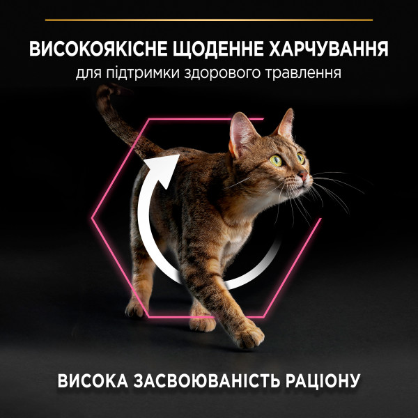Purina Pro Plan (Пуріна Про План) DeliCate Turkey - Сухий корм для котів з чутливим шлунком з індичкою 1.5 кг