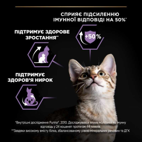 Purina Pro Plan (Пурина Про План) Original Kitten Chiken - Cухой корм для котят, беременных и кормящих кошек с курицей 1.5 кг