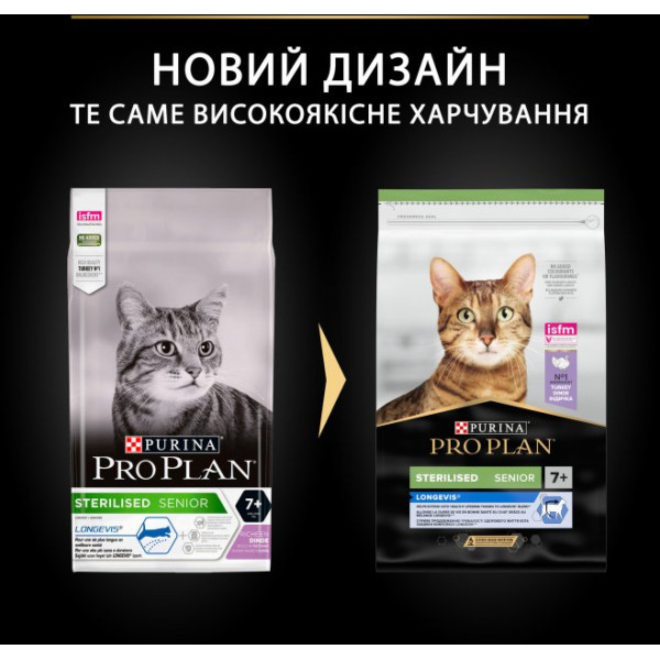 Purina Pro Plan (Пуріна Про План) Sterilised Turkey - Сухий корм для стерилізованих кішок від 7 років з індичкою 1.5 кг