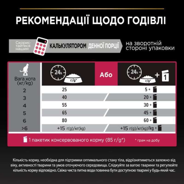 Purina Pro Plan (Пуріна Про План) Sterilised Duck with Liver - Сухий корм для стерилізованих кішок з качкою та печінкою 10 кг