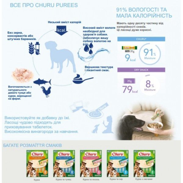 INABA (Инаба) Dog Churu Mousse With Chicken&Cheese - Лакомство для собак мусс сливочный с курицей и сыром 56 г