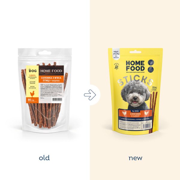 Home Food (Хоум Фуд) Dog Grain Free Chicken & Carrot Meat Strips All Life Stages All Breeds - Лакомство беззерновое для собак всех возрастов и всех пород мясная соломка с мясом курицы и морковью 80 г Home Food (Хоум Фуд) Dog Grain Free Chicken & Carrot Meat Strips All Life Stages All Breeds - Лакомство беззерновое для собак всех возрастов и всех пород мясная соломка с мясом курицы и морковью 80 г
