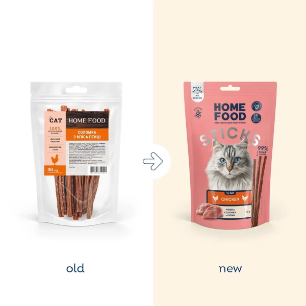Home Food (Хоум Фуд) Cat Grain Free Chicken Meat Strips All Life Stages - Лакомство беззерновое для котов всех возрастов мясная соломка с мясом курицы 40 г Home Food (Хоум Фуд) Cat Grain Free Chicken Meat Strips All Life Stages - Лакомство беззерновое для котов всех возрастов мясная соломка с мясом курицы 40 г