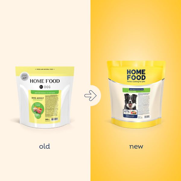 Home Food (Хоум Фуд) Active Dog Medium & Maxi Lamb & Rice - Сухой корм для активных собак средних и крупных пород ягненок рис 300 г