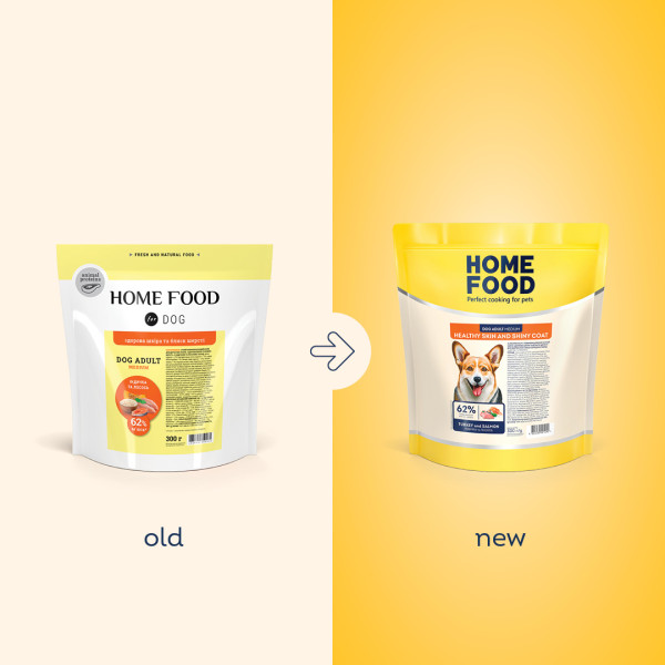 Home Food (Хоум Фуд) Active Dog Medium & Maxi Lamb & Rice - Сухой корм для активных собак средних и крупных пород ягненок рис 300 г