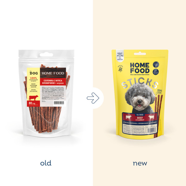 Home Food (Хоум Фуд) Dog Grain Free Beef & Carrot Meat Strips All Life Stages All Breeds - Лакомство беззерновое для собак всех возрастов и всех пород мясная соломка с мясом говядины и морковью 80 г Home Food (Хоум Фуд) Dog Grain Free Beef & Carrot Meat Strips All Life Stages All Breeds - Лакомство беззерновое для собак всех возрастов и всех пород мясная соломка с мясом говядины и морковью 80 г