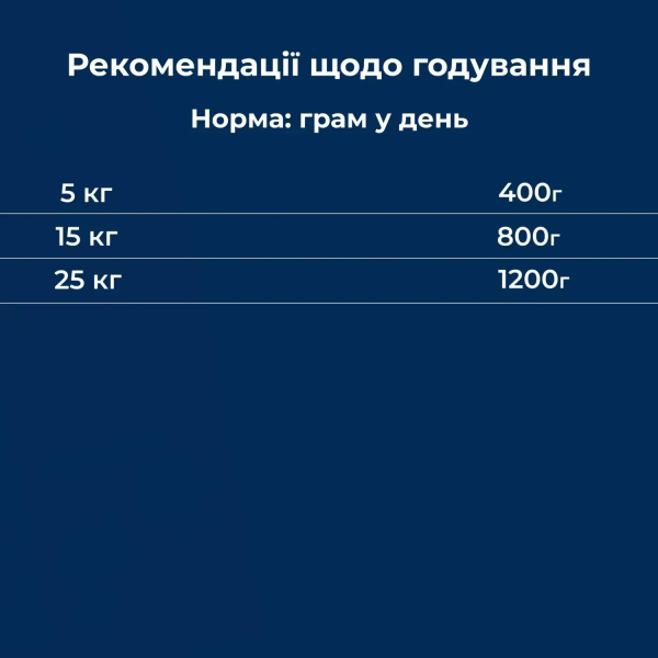 Dr.Clauder`s (Клаудер) Selected Meat Beef - Влажный корм для собак с говядиной 400 г Dr.Clauder`s (Клаудер) Selected Meat Beef - Влажный корм для собак с говядиной 400 г