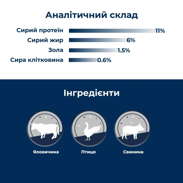 Dr.Clauder`s (Клаудер) Selected Meat Beef - Влажный корм для собак с говядиной 400 г Dr.Clauder`s (Клаудер) Selected Meat Beef - Влажный корм для собак с говядиной 400 г