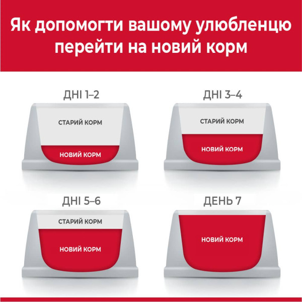 Hill's (Хилс) Science Plan Dog Lamb & Rice Puppy Small & Mini - Сухой корм для щенков мелких и миниатюрных пород с мясом ягнёнка и рисом 1.5 кг Hill's (Хилс) Science Plan Dog Lamb & Rice Puppy Small & Mini - Сухой корм для щенков мелких и миниатюрных пород с мясом ягнёнка и рисом 1.5 кг