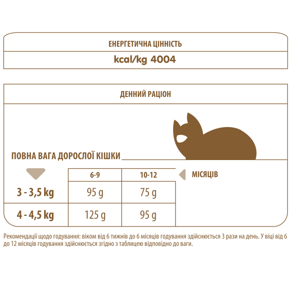 Almo Nature (Алмо Натюр) Holistic Fresh Meat Kitten With Chicken - Сухой корм для котят со свежей курицей 400 г