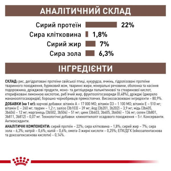 Royal Canin (Роял Канин) Small Dog GastroIntestinal Low Fat Adult Poultry & Rice - Сухой корм для взрослых собак мелких пород при панкреатите и диарее с мясом птицы и рисом 3.5 кг