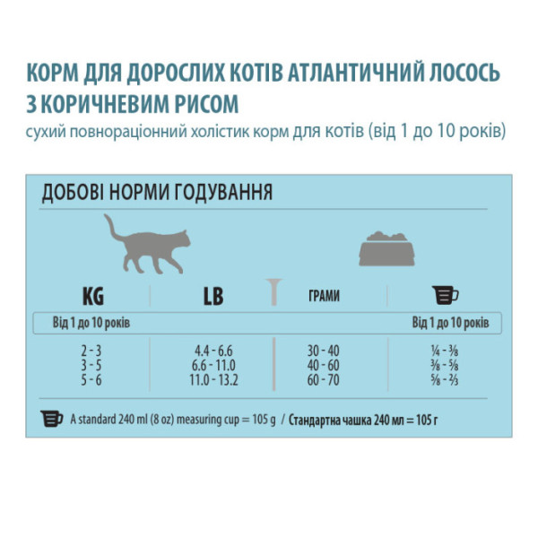 Pronature Holistic (Пронатюр Холистик) Atlantic Salmon & Brown Rice - Сухой корм для кошек с лососем и коричневым рисом 0.34 кг