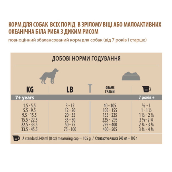 Pronature Holistic (Пронатюр Холістик) Oceanic White Fish Wild Rice - Сухий корм для собак від 7 років з білою рибою та рисом 2.72 кг