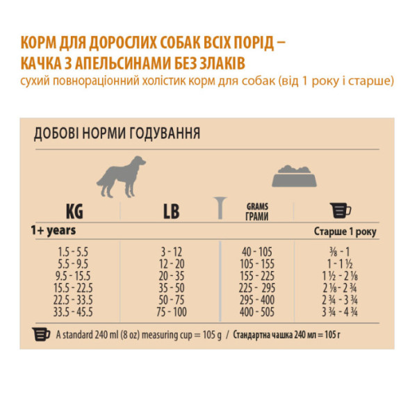 Pronature Holistic (Пронатюр Холистик) Duck & Orange - Сухой беззерновой корм для взрослых собак всех пород с уткой и апельсином 0.34 кг