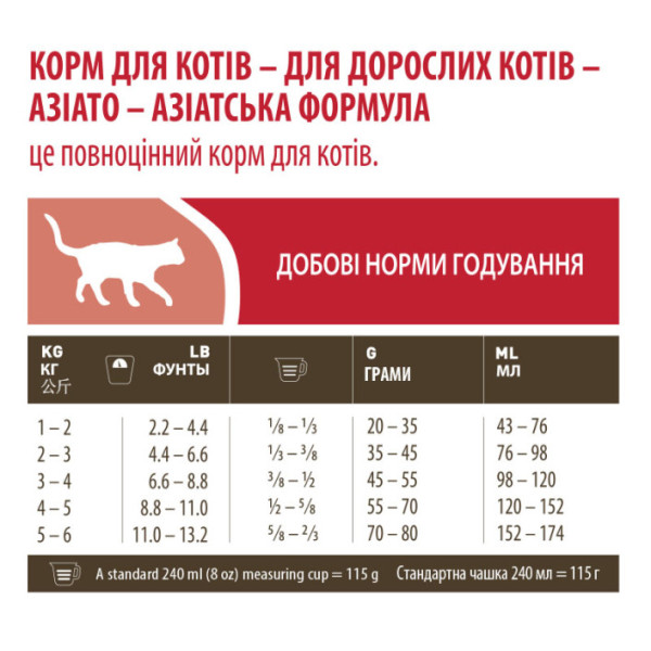 Pronature Holistic (Пронатюр Холистик) Asiato - Сухой беззерновой корм для котов с рыбой и папайей 0.34 кг