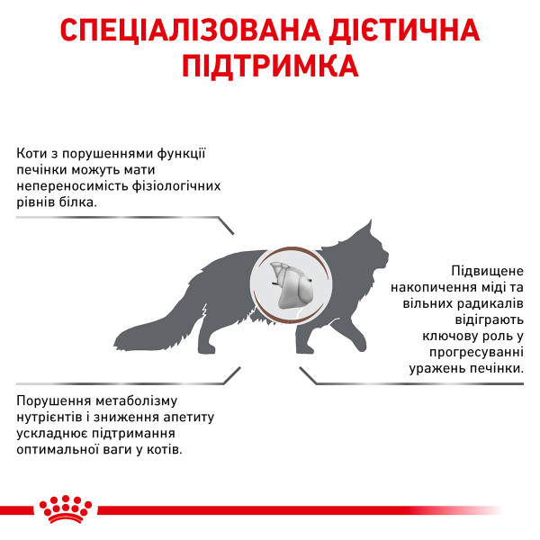 Royal Canin (Роял Канин) Cat Hepatic Adult Pork - Сухой корм для взрослых котов при заболеваниях печени с мясом свинины 4 кг