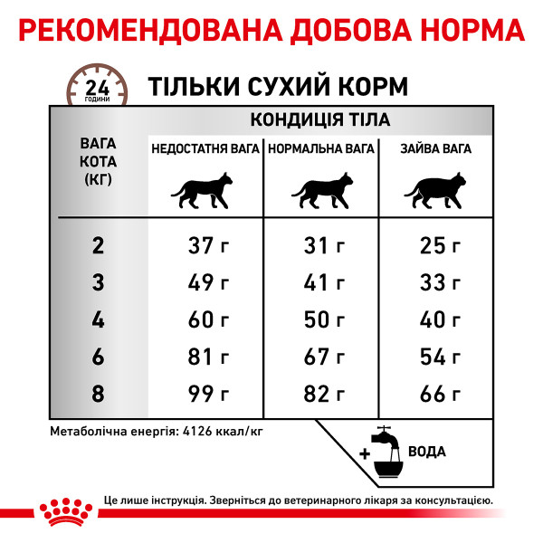 Royal Canin (Роял Канин) Cat Hepatic Adult Pork - Сухой корм для взрослых котов при заболеваниях печени с мясом свинины 4 кг