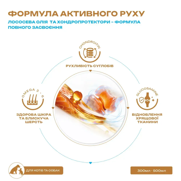 Mavsy (Мавси) Dog & Cat Salmon Oil Glucosamine & Chondroitin All Life Stages All Breeds - Лососевое масло для собак и котов всех возрастов и всех пород с глюкозамином и хондроитином 300 мл Mavsy (Мавси) Dog & Cat Salmon Oil Glucosamine & Chondroitin All Life Stages All Breeds - Лососевое масло для собак и котов всех возрастов и всех пород с глюкозамином и хондроитином 300 мл