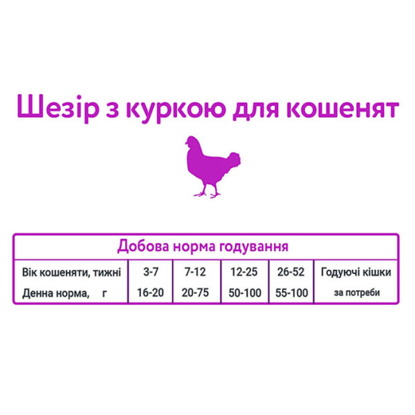 Schesir (Шезир) Cat Kitten Chicken - Сухой монопротеиновый корм для котят с курицей 1.5 кг