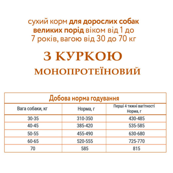 Schesir (Шезір) Dog Large Adult Chicken - Cухий монопротеїновий корм для собак великих порід з куркою 3 кг