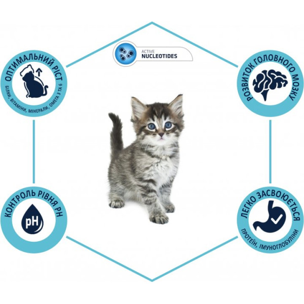 Advance Cat Kitten Chicken - Сухий корм для кошенят з куркою 10 кг