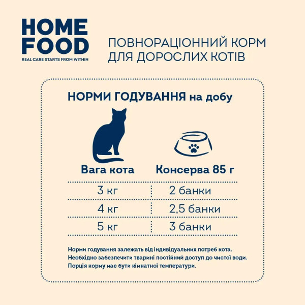 Home Food (Хоум Фуд) Cat Grain Free Chicken Adult Sterilised - Влажный беззерновой корм для взрослых стерилизованных котов кусочки в соусе с мясом курицы 85 г Home Food (Хоум Фуд) Cat Grain Free Chicken Adult Sterilised - Влажный беззерновой корм для взрослых стерилизованных котов кусочки в соусе с мясом курицы 85 г