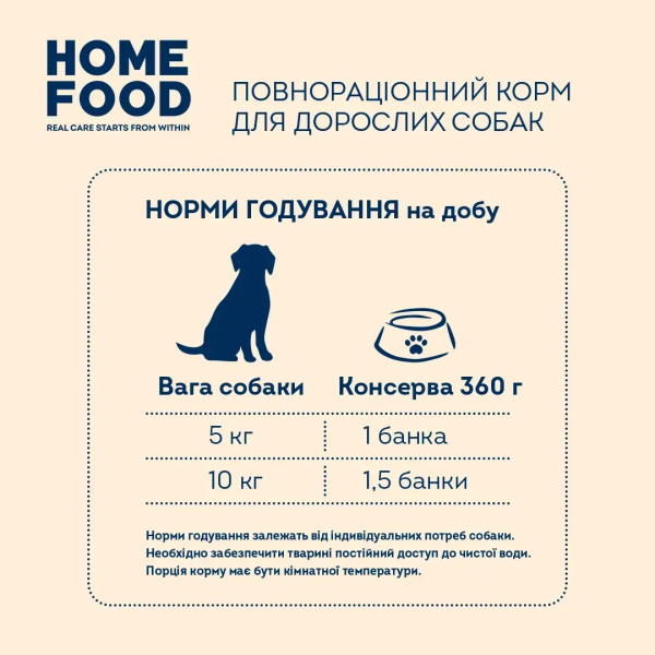 Home Food (Хоум Фуд) Dog Grain Free Duck Adult - Влажный беззерновой корм для взрослых собак всех пород паштет с мясом утки и курицы 360 г
